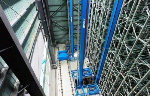 库存管理的五种经典方法解析